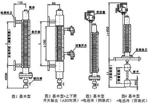 鹽酸液位計(jì)結(jié)構(gòu)特點(diǎn)圖